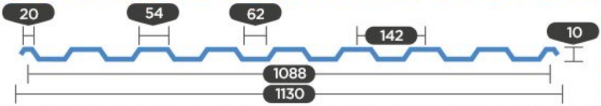 Informações Técnicas da Telha Trapezoidal GTM 10/1090