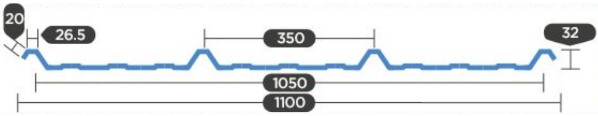Informações Técnicas da Telha Trapezoidal GTM 35/1050