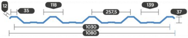 Informações Técnicas da Telha Trapezoidal GTM 40/1020